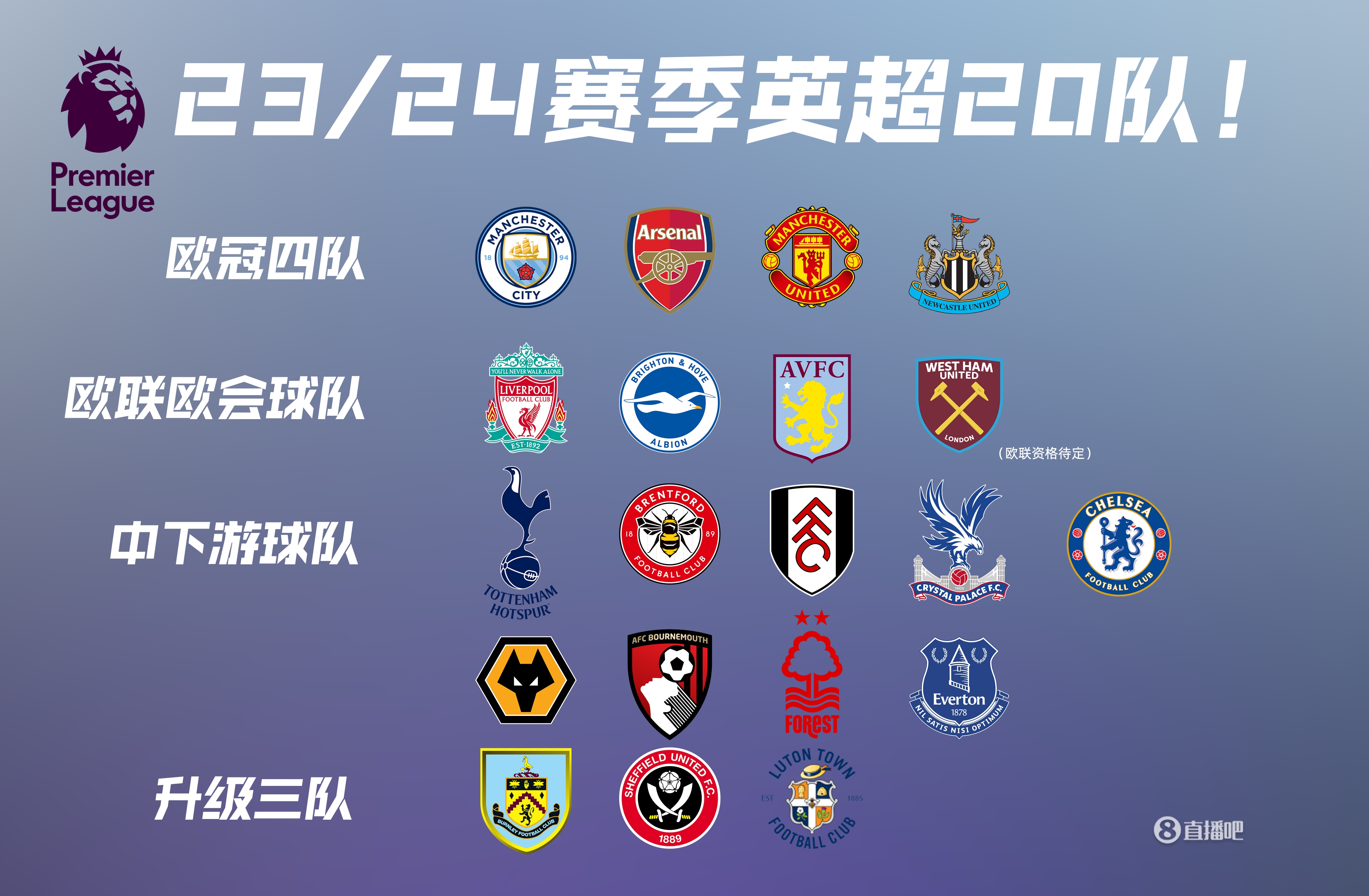 霍伊伦开场7分钟破门，为那不勒斯近36年来对阵尤文最快进球