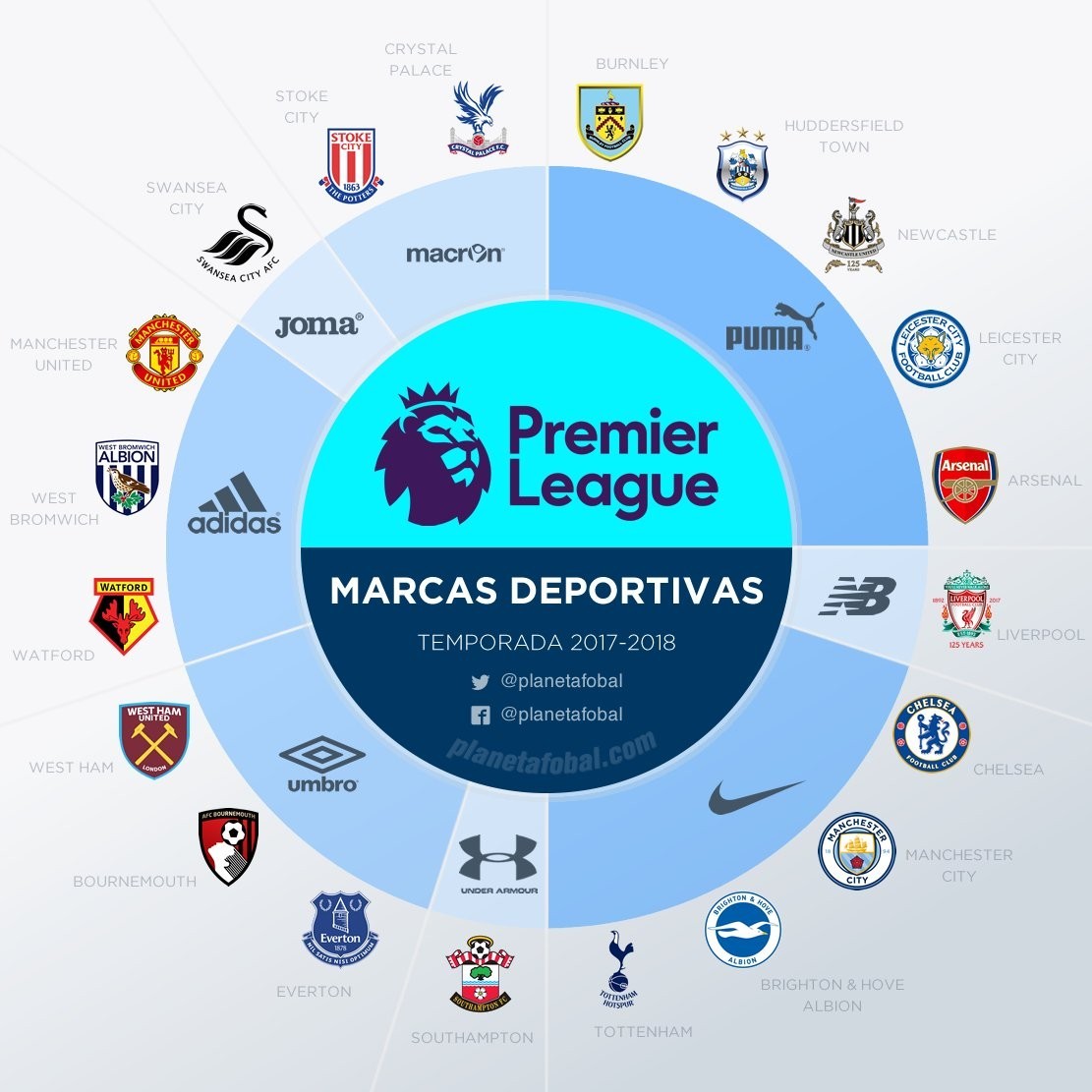 孔蒂：胜利能为球队注入能量，球员的体能储备已经恢复到位（孔蒂：胜利为全队充能，球员体能已恢复至最佳状态）